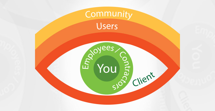 Circles of Responsibility by Paiyak Dev